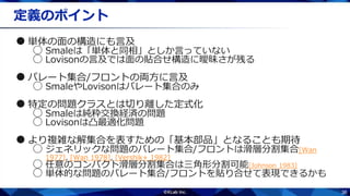 36
定義のポイント
●単体の面の構造にも言及
○ Smaleは「単体と同相」としか言っていない
○ Lovisonの言及では面の貼合せ構造に曖昧さが残る
●パレート集合/フロントの両方に言及
○ SmaleやLovisonはパレート集合のみ
●特定の問題クラスとは切り離した定式化
○ Smaleは純粋交換経済の問題
○ Lovisonは凸最適化問題
●より複雑な解集合を表すための「基本部品」となることも期待
○ ジェネリックな問題のパレート集合/フロントは滑層分割集合[Wan
1977], [Wan 1978], [Vershik+ 1982]
○ 任意のコンパクト滑層分割集合は三角形分割可能[Johnson 1983]
○ 単体的な問題のパレート集合/フロントを貼り合せて表現できるかも
 