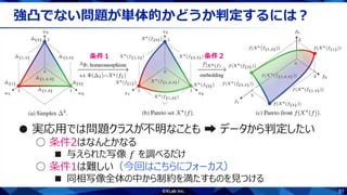 51
強凸でない問題が単体的かどうか判定するには？
条件１ 条件２
● 実応用では問題クラスが不明なことも ➡ データから判定したい
○ 条件2はなんとかなる
■ 与えられた写像 𝑓 を調べるだけ
○ 条件1は難しい（今回はこちらにフォーカス）
■ 同相写像全体の中から制約を満たすものを見つける
 