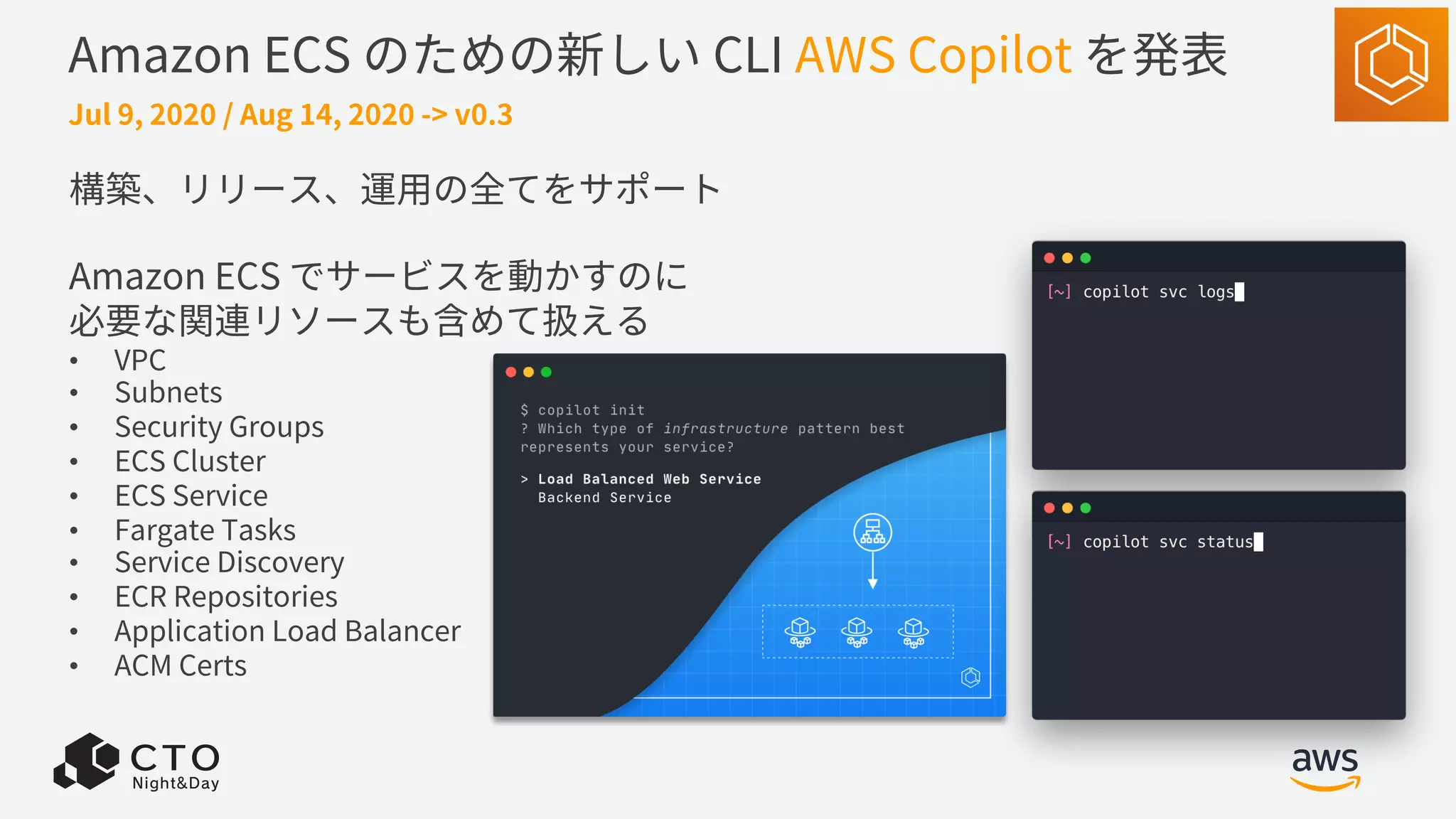構築、リリース、運⽤の全てをサポート
Amazon ECS でサービスを動かすのに
必要な関連リソースも含めて扱える
• VPC
• Subnets
• Security Groups
• ECS Cluster
• ECS Service
• Fargate Tasks
• Service Discovery
• ECR Repositories
• Application Load Balancer
• ACM Certs
Amazon ECS のための新しい CLI AWS Copilot を発表
Jul 9, 2020 / Aug 14, 2020 -> v0.3
 