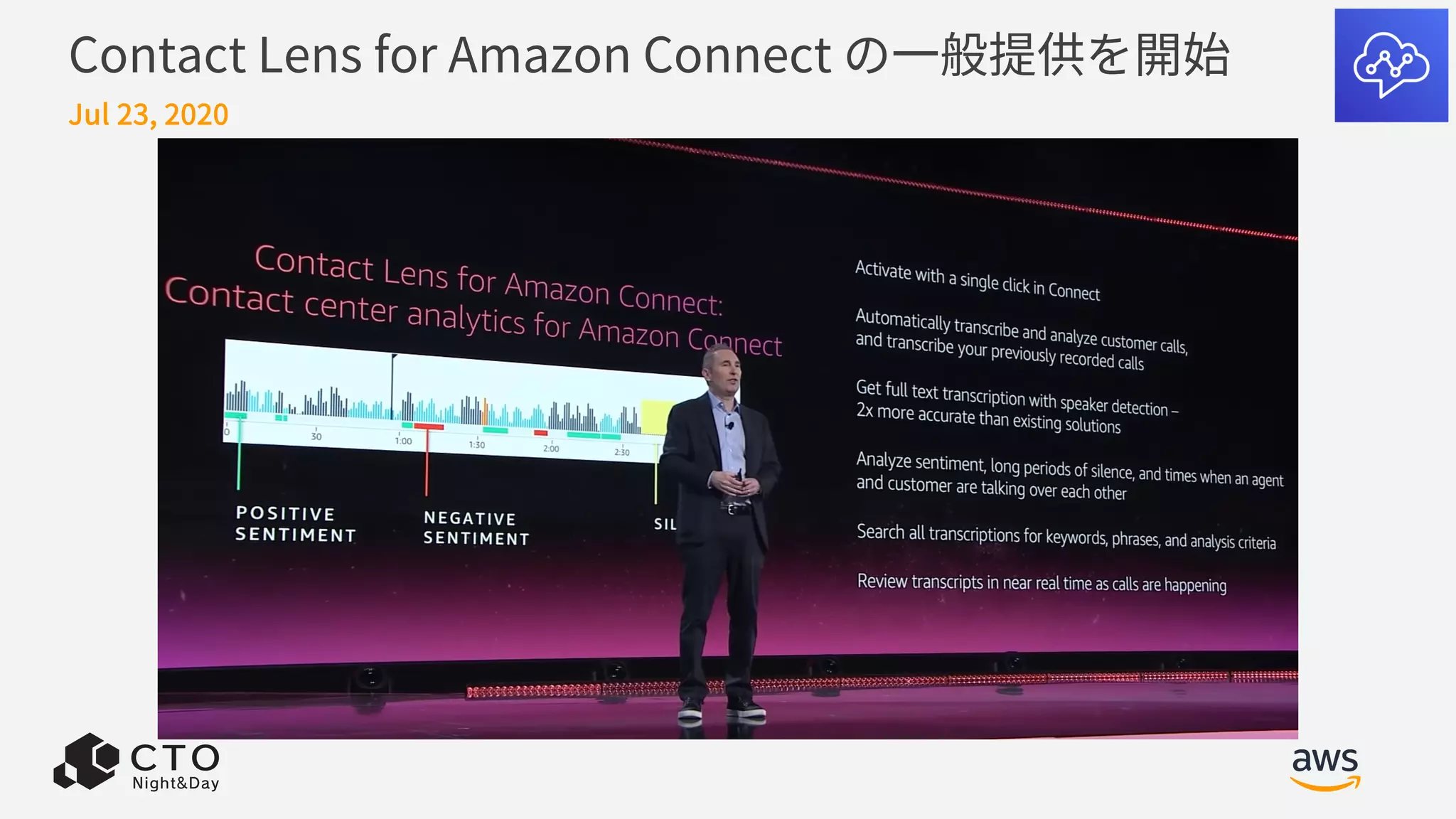 Contact Lens for Amazon Connect の⼀般提供を開始
Jul 23, 2020
 