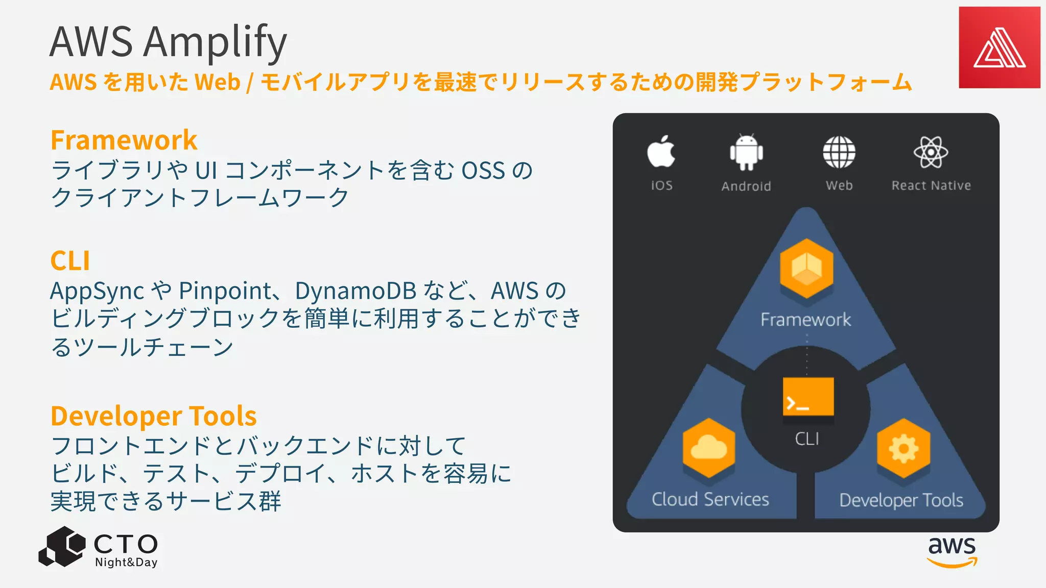 AWS Amplify
AWS を⽤いた Web / モバイルアプリを最速でリリースするための開発プラットフォーム
Framework
ライブラリや UI コンポーネントを含む OSS の
クライアントフレームワーク
CLI
AppSync や Pinpoint、DynamoDB など、AWS の
ビルディングブロックを簡単に利⽤することができ
るツールチェーン
Developer Tools
フロントエンドとバックエンドに対して
ビルド、テスト、デプロイ、ホストを容易に
実現できるサービス群
 