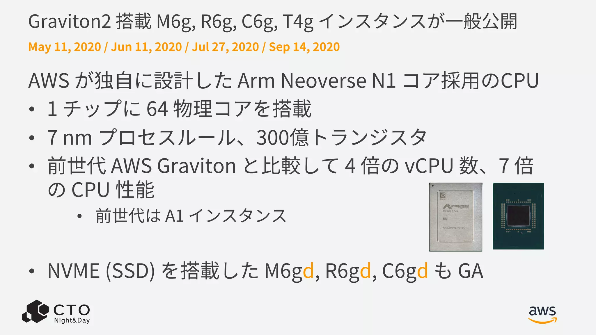 Graviton2 搭載 M6g, R6g, C6g, T4g インスタンスが⼀般公開
AWS が独⾃に設計した Arm Neoverse N1 コア採⽤のCPU
• 1 チップに 64 物理コアを搭載
• 7 nm プロセスルール、300億トランジスタ
• 前世代 AWS Graviton と⽐較して 4 倍の vCPU 数、7 倍
の CPU 性能
• 前世代は A1 インスタンス
• NVME (SSD) を搭載した M6gd, R6gd, C6gd も GA
May 11, 2020 / Jun 11, 2020 / Jul 27, 2020 / Sep 14, 2020
 