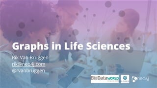 Graphs in Life Sciences
Rik Van Bruggen
rik@neo4j.com
@rvanbruggen
 
