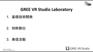 1. 基礎技術開発
2. 知財創出
3. 発信活動
GREE VR Studio Laboratory
 