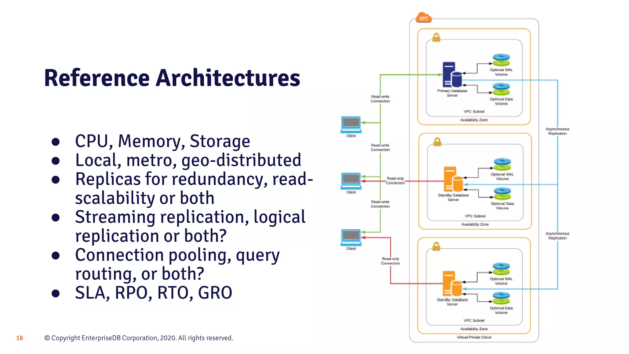 © Copyright EnterpriseDB Corporation, 2020. All rights reserved.18 Reference Architectures ● CPU, Memory, Storage ● Local, metro, geo-distributed ● Replicas for redundancy, read- scalability or both ● Streaming replication, logical replication or both? ● Connection pooling, query routing, or both? ● SLA, RPO, RTO, GRO 