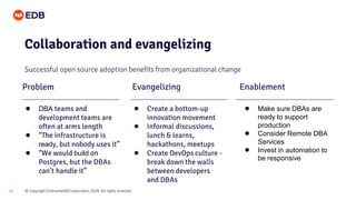 © Copyright EnterpriseDB Corporation, 2020. All rights reserved.20
Collaboration and evangelizing
Problem Evangelizing Enablement
Successful open source adoption benefits from organizational change
● DBA teams and
development teams are
often at arms length
● “The infrastructure is
ready, but nobody uses it”
● “We would build on
Postgres, but the DBAs
can’t handle it”
● Create a bottom-up
innovation movement
● Informal discussions,
lunch & learns,
hackathons, meetups
● Create DevOps culture -
break down the walls
between developers
and DBAs
● Make sure DBAs are
ready to support
production
● Consider Remote DBA
Services
● Invest in automation to
be responsive
 