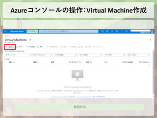 Azureコンソールの操作：Virtual Machine作成
新規作成
 
