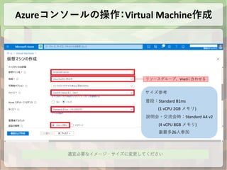 Azureコンソールの操作：Virtual Machine作成
適宜必要なイメージ・サイズに変更してください
リソースグループ、Vnetに合わせる
サイズ参考
普段：Standard B1ms
(1 vCPU 2GB メモリ)
説明会・交流会時...