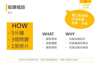 13
街頭短訪
HOW
- 5分鐘
- 3個問題
- 1張照片
顧客
WHY
- 知道為誰設計
- 挖掘機會與需求
- 知道活動的脈絡
WHAT
- 顧客樣貌
- 服務體驗
- 顧客歷程
研究訴求與使用申明。爭取同意尊重隱私。準備小禮物作答謝。
小組討論
15分鐘
 