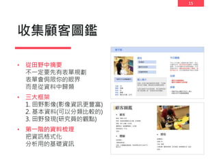 15
收集顧客圖鑑
• 從田野中摘要
不一定要先有表單規劃
表單會侷限你的眼界
而是從資料中歸類
• 三大框架
1. 田野影像(影像資訊更豐富)
2. 基本資料(可以分類比較的)
3. 田野發現(研究員的觀點)
• 第一階的資料梳理
把資訊格式化
分析用的基礎資訊
 