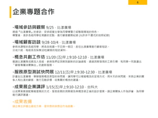 6
企業專題合作
-場域參訪與觀察 9/25．比漾廣場
透過『比漾廣場』的參訪，安排經營主管為同學導覽介紹整個場域的特色。
導覽後，准許各組同學在規劃的定點，進行顧客觀察紀錄 (允許非干擾式的拍照紀錄)
-場域顧客訪談 9/28-10/4．比漾廣場
參與本課程的各組同學，將各自挑選一平日與一假日，前往比漾廣場進行顧客短訪。
分成六組，每組各別採集10位顧客的短訪資料．
-概念共創工作坊 11/20 (五)早上9:10-12:10．比漾廣場
邀請比漾團隊成員加入各組，參與我們從洞察到創新的討論過程，透過洞察發現的工具引導，和同學一同激盪出
「顧客專屬消費舞台」的創新服務。
-服務原型測試快閃展 12/11(五)早上9:30-12:30．比漾廣場
計畫在比漾廣場，舉辦服務概念原型的快閃展，讓同學可以模擬概念的呈現方式，用半天的快閃展，來與企業的關
係人和比漾的顧客，進行互動評價，收集關於概念的建議。
-成果展企業講評 1/15(五)早上9:10-12:10．台科大
以成果策展搭配簡報提案的方式，發表前期的洞察報告與概念修正後的設計提案。請企業關係人作為評審，為同學
進行講評建議。
-成果表揚
請企業主評選出最佳方案，提供獎狀與獎品作為鼓勵。
 