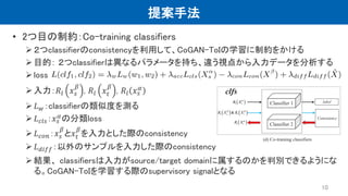 提案手法
• 2つ目の制約：Co-training classifiers
２つclassifierのconsistencyを利用して、CoGAN-ToIの学習に制約をかける
目的： ２つclassifierは異なるパラメータを持ち、違う視点から入力データを分析する
loss
入力：𝑅𝑙 𝑥 𝑠
𝛽
, 𝑅𝑙 𝑥𝑡
𝛽
, 𝑅𝑙 𝑥 𝑠
𝛼
 𝐿 𝑤：classifierの類似度を測る
 𝐿 𝑐𝑙𝑠：𝑥 𝑠
𝛼
の分類loss
 𝐿 𝑐𝑜𝑛：𝑥 𝑠
𝛽
と𝑥𝑡
𝛽
を入力とした際のconsistency
 𝐿 𝑑𝑖𝑓𝑓：以外のサンプルを入力した際のconsistency
結果、 classifiersは入力がsource/target domainに属するのかを判別できるようにな
る。CoGAN-ToIを学習する際のsupervisory signalとなる
10
 