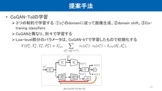 提案手法
• CoGAN-ToIの学習
３つの制約で学習する：①𝑥 𝑠
𝛼のdomainに従って画像生成、②domain shift、③Co-
traning classifiers
CoGANと異なり、別々で学習する
Low-level部分のパラメータは、CoGAN-IrTで学習したもので初期化する
11
 