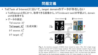 • ToI(Task of Interest)において、target domainのデータが存在しない
ToIのdomainと同じかつ、取得できる画像から、IrT(irrelevant task)の学習より、domain
shiftを取得する
データの表記：
ToI source: 𝑋𝑠
𝛼
ToI target: 𝑿 𝒕
𝜶
（生成対象）
IrT source: 𝑋𝑠
𝛽
IrT target: 𝑋𝑡
𝛽
問題定義
4
 