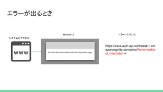 エラーが出るとき
システムにアクセス
エラーレスポンス
https://xxxx.auth.ap-northeast-1.am
azoncognito.com/error?error=redire
ct_mismatch〜
 