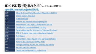 welcome-java-15-japanese-pdf