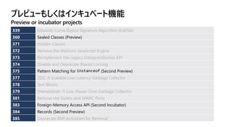 Welcome, Java 15! (Japanese) | PDF