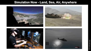 Simulation Now - Land, Sea, Air, Anywhere
 