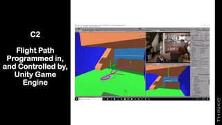 C2
Flight Path
Programmed in,
and Controlled by,
Unity Game
Engine
 