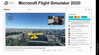 Microsoft Flight Simulator 2020
 