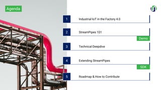 Apache StreamPipes – Flexible Industrial IoT Management | PDF