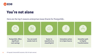 © Copyright EnterpriseDB Corporation, 2020. All rights reserved.10
You’re not alone
Here are the top 5 reasons enterprises leave Oracle for PostgreSQL.
PostgreSQL offers
significant
cost savings
Easier to
replatform to
cloud/hybrid
You can avoid
vendor lock-in
Innovation action
in in Open Source
Smoother path
to Digital
Transformation
 