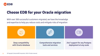 © Copyright EnterpriseDB Corporation, 2020. All rights reserved.12
Choose EDB for your Oracle migration
With over 300 successful customers migrated, we have the knowledge
and expertise to help you reduce costs and mitigate risks of migration
Deep compatibility
with Oracle database
24x7 support for any Postgres
deployment at any scale
Comprehensive migration
tools and services
 