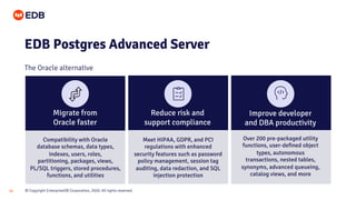 © Copyright EnterpriseDB Corporation, 2020. All rights reserved.14
EDB Postgres Advanced Server
Migrate from
Oracle faster
Reduce risk and
support compliance
Improve developer
and DBA productivity
The Oracle alternative
Compatibility with Oracle
database schemas, data types,
indexes, users, roles,
partitioning, packages, views,
PL/SQL triggers, stored procedures,
functions, and utilities
Meet HIPAA, GDPR, and PCI
regulations with enhanced
security features such as password
policy management, session tag
auditing, data redaction, and SQL
injection protection
Over 200 pre-packaged utility
functions, user-defined object
types, autonomous
transactions, nested tables,
synonyms, advanced queueing,
catalog views, and more
 