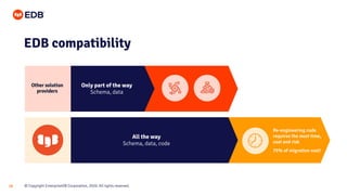 © Copyright EnterpriseDB Corporation, 2020. All rights reserved.18
EDB compatibility
Other solution
providers
Only part of the way
Schema, data
All the way
Schema, data, code
Re-engineering code
requires the most time,
cost and risk
75% of migration cost!
 