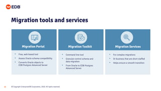 © Copyright EnterpriseDB Corporation, 2020. All rights reserved.20
Migration tools and services
Migration Portal Migration Toolkit Migration Services
• Free, web-based tool
• Assess Oracle schema compatibility
• Converts Oracle objects to
EDB Postgres Advanced Server
• Command line tool
• Granular control schema and
data migration
• From Oracle to EDB Postgres
Advanced Server
• For complex migrations
• Or business that are short-staffed
• Helps ensure a smooth transition
 