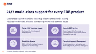 © Copyright EnterpriseDB Corporation, 2020. All rights reserved.24
24/7 world-class support for every EDB product
Experienced support engineers, backed up by some of the world’s leading
Postgres contributors, available 24x7 to help you resolve technical issues
PostgreSQL Technical Support Remote DBA Service
Cloud DBA Service Technical Account Management
24x7 expert technical support
for PostgreSQL
Expert help and 24x7 coverage for
your on-premises applications without
hiring a full-time DBA
DBAs with both cloud and Postgres
expertise for 24x7 coverage
Proactive assistance getting the most
from EDB products, services, and support
 