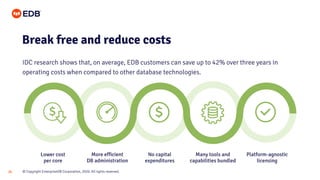 © Copyright EnterpriseDB Corporation, 2020. All rights reserved.26
Break free and reduce costs
IDC research shows that, on average, EDB customers can save up to 42% over three years in
operating costs when compared to other database technologies.
More efficient
DB administration
No capital
expenditures
Lower cost
per core
Many tools and
capabilities bundled
Platform-agnostic
licensing
 