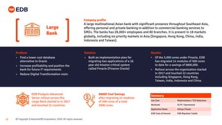 © Copyright EnterpriseDB Corporation, 2020. All rights reserved.32
Problem
• Find a lower cost database
alternative to Oracle
• Increase profitability and position the
bank for future IT requirements
• Reduce Digital Transformation costs
Company profile
A large multinational Asian bank with significant presence throughout Southeast Asia,
offering personal and private banking in addition to commercial banking services to
SMEs. The banks has 28,000+ employees and 80 branches. It is present in 18 markets
globally, including six priority markets in Asia (Singapore, Hong Kong, China, India,
Indonesia and Taiwan).
Solution
• Built an implementation plan for
migrating two applications of a 16
year old mission critical system
called Finacle (Finance Oracle)
Results
• Of the 3,000 cores under Finacle, EDB
has migrated 14 modules of 500 cores
to date for a savings of $800,000.
• Rollout across the organization started
in 2017 and touched 12 countries
including Singapore, Hong Kong,
Taiwan, India, Indonesia and China.
EDB Postgres Advanced
Server rollout across this
Large Bank started in in 2017
and touched 12 countries
$800K Cost Savings
after migrating 14 modules
of 500 cores of a total
3000 cores
Summary
Use Case Modernization / TCO Reduction
Workload OLTP / Operational
Application Name Infosys Finacle
EDB Tools of Interest EDB Migration Toolkit
Large
Bank
 