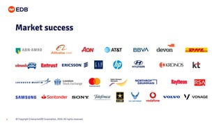 © Copyright EnterpriseDB Corporation, 2020. All rights reserved.4
Market success
 