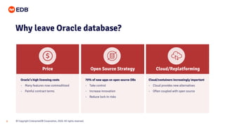 © Copyright EnterpriseDB Corporation, 2020. All rights reserved.6
Why leave Oracle database?
Oracle’s high licensing costs
• Many features now commoditized
• Painful contract terms
70% of new apps on open source DBs
• Take control
• Increase innovation
• Reduce lock-in risks
Cloud/containers increasingly important
• Cloud provides new alternatives
• Often coupled with open source
Price Open Source Strategy Cloud/Replatforming
 
