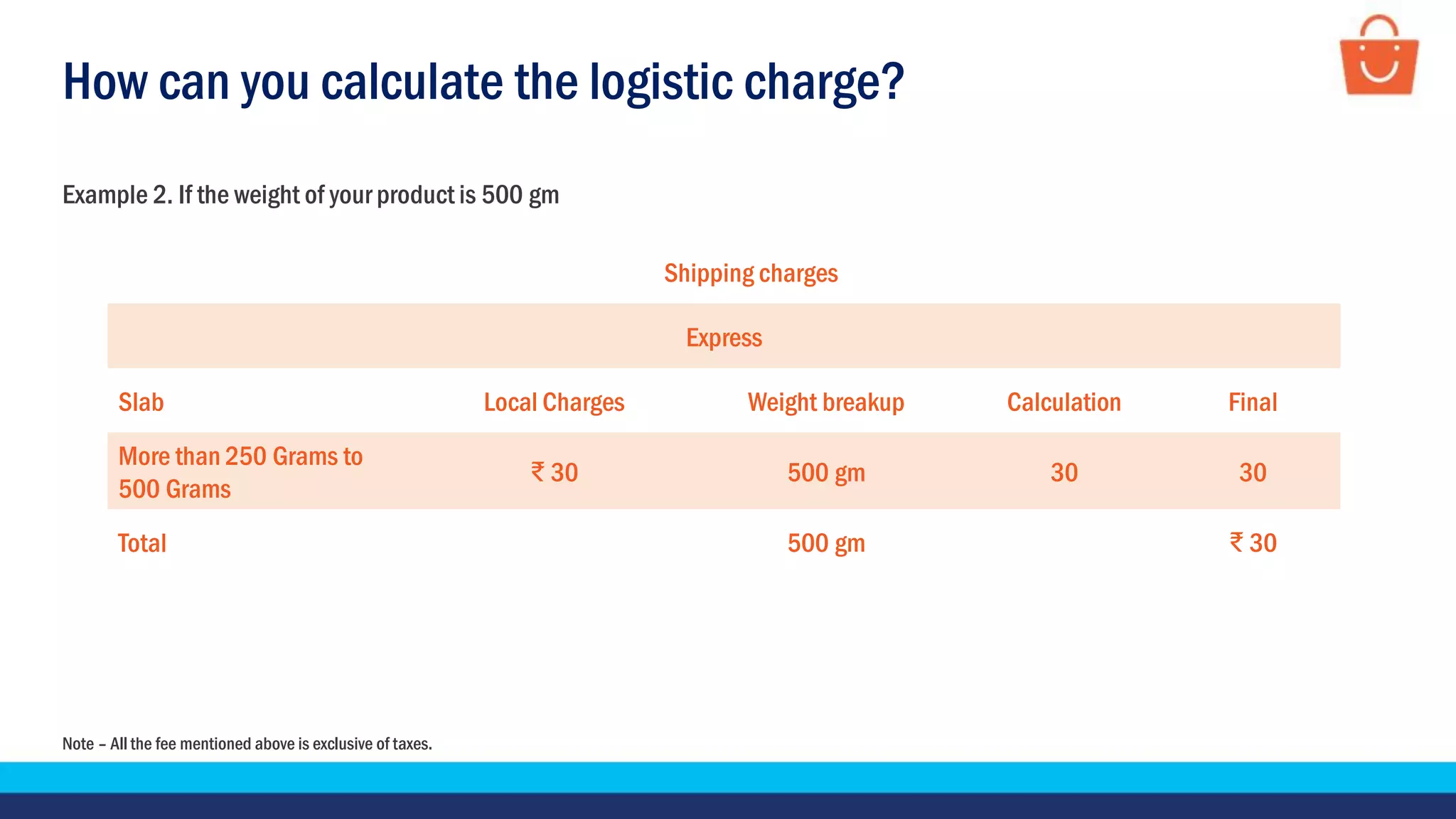 How can you calculate the logistic charge?
Note – All the fee mentioned above is exclusive of taxes.
Example 2. If the weight of your product is 500 gm
Shipping charges
Express
Slab Local Charges Weight breakup Calculation Final
More than 250 Grams to
500 Grams
₹ 30 500 gm 30 30
Total 500 gm ₹ 30
 