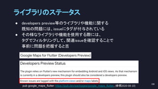 ライブラリのステータス 
● developers preview等のライブラリや機能に関する 
既知の問題には、issueにタグが付与されている 
● その様なライブラリや機能を使用する際には、 
タグでフィルタリングして、関連issueを確認することで 
事前に問題を把握すると吉 
100 
pub google_maps_flutter：https://pub.dev/packages/google_maps_flutter, (参照2020-08-10)
 