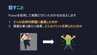 Flutterを採用して実際どうだったのかをお伝えします 
1. どんな技術的課題に直面したのか 
2. 課題を乗り越えた結果、どんなメリットを得られたのか 
 
話すこと 
11 
 