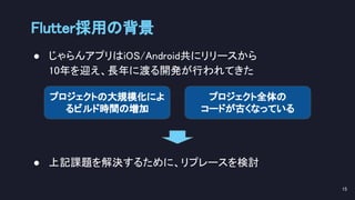 Flutter採用の背景 
● じゃらんアプリはiOS/Android共にリリースから 
10年を迎え、長年に渡る開発が行われてきた 
 
 
 
● 上記課題を解決するために、リプレースを検討 
15 
プロジェクトの大規模化によ
るビルド時間の増加
プロジェクト全体の
コードが古くなっている
 