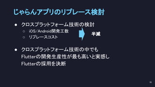 じゃらんアプリのリプレース検討 
● クロスプラットフォーム技術の検討 
○ iOS/Android開発工数 
○ リプレースコスト 
 
● クロスプラットフォーム技術の中でも 
Flutterの開発生産性が最も高いと実感し 
Flutterの採用を決断 
16 
半減 
 