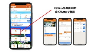 19 
ここから先の画面は 
全てFlutterで実装 
 