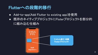 Flutterへの段階的移行 
● Add-to-app(Add Flutter to existing app)を使用 
● 既存のネイティブプロジェクトにFluterプロジェクトを部分的
に組み込む仕組み 
 
20 
じゃらん 
アプリ 
Swift 
Objective-c 
じゃらん遊び・体験  
Flutterプロジェクト 
 
