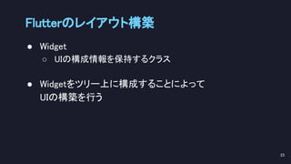 Flutterのレイアウト構築 
● Widget 
○ UIの構成情報を保持するクラス 
 
● Widgetをツリー上に構成することによって 
UIの構築を行う 
 
23 
 