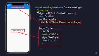26 
class HomePage extends StatelessWidget {
@override
Widget build(BuildContext context) {
return Scaffold(
appBar: AppBar(
title: Text('Flutter Demo Home Page'),
),
body: Center(
child: Text(
'Hello iOSDC!!',
style: TextStyle(
fontSize: 30,
),
...
 
