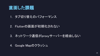 直面した課題 
29 
1. タブ切り替えのパフォーマンス 
2. Flutterの画面が初期化されない 
3. ネットワーク通信がproxyサーバーを経由しない 
4. Google Mapのクラッシュ 
 