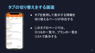 ● タブを使用して表示する情報を 
切り替えるページが存在する 
 
● このタブのページでは、 
口コミの一覧や、プランの一覧を 
リストで表示する 
タブの切り替えをする画面 
31 
 