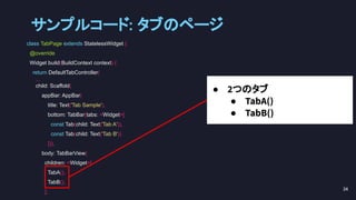 class TabPage extends StatelessWidget {
@override
Widget build(BuildContext context) {
return DefaultTabController(
...
child: Scaffold(
appBar: AppBar(
title: Text('Tab Sample'),
bottom: TabBar(tabs: <Widget>[
const Tab(child: Text('Tab A')),
const Tab(child: Text('Tab B'))
])),
body: TabBarView(
children: <Widget>[
TabA(),
TabB(),
],
● 2つのタブ
● TabA()
● TabB()
サンプルコード: タブのページ 
34 
 