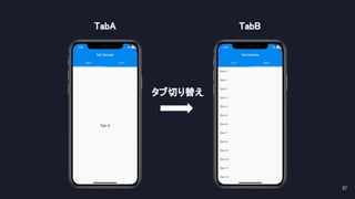 37 
タブ切り替え 
TabA  TabB 
 
