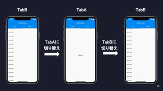 39 
TabB  TabA 
TabAに 
切り替え 
TabBに 
切り替え 
TabB 
 