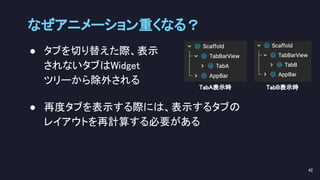 ● 再度タブを表示する際には、表示するタブの 
レイアウトを再計算する必要がある 
 
なぜアニメーション重くなる？ 
● タブを切り替えた際、表示 
されないタブはWidget 
ツリーから除外される 
42 
TabA表示時  TabB表示時 
 